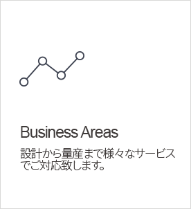 Business Areas